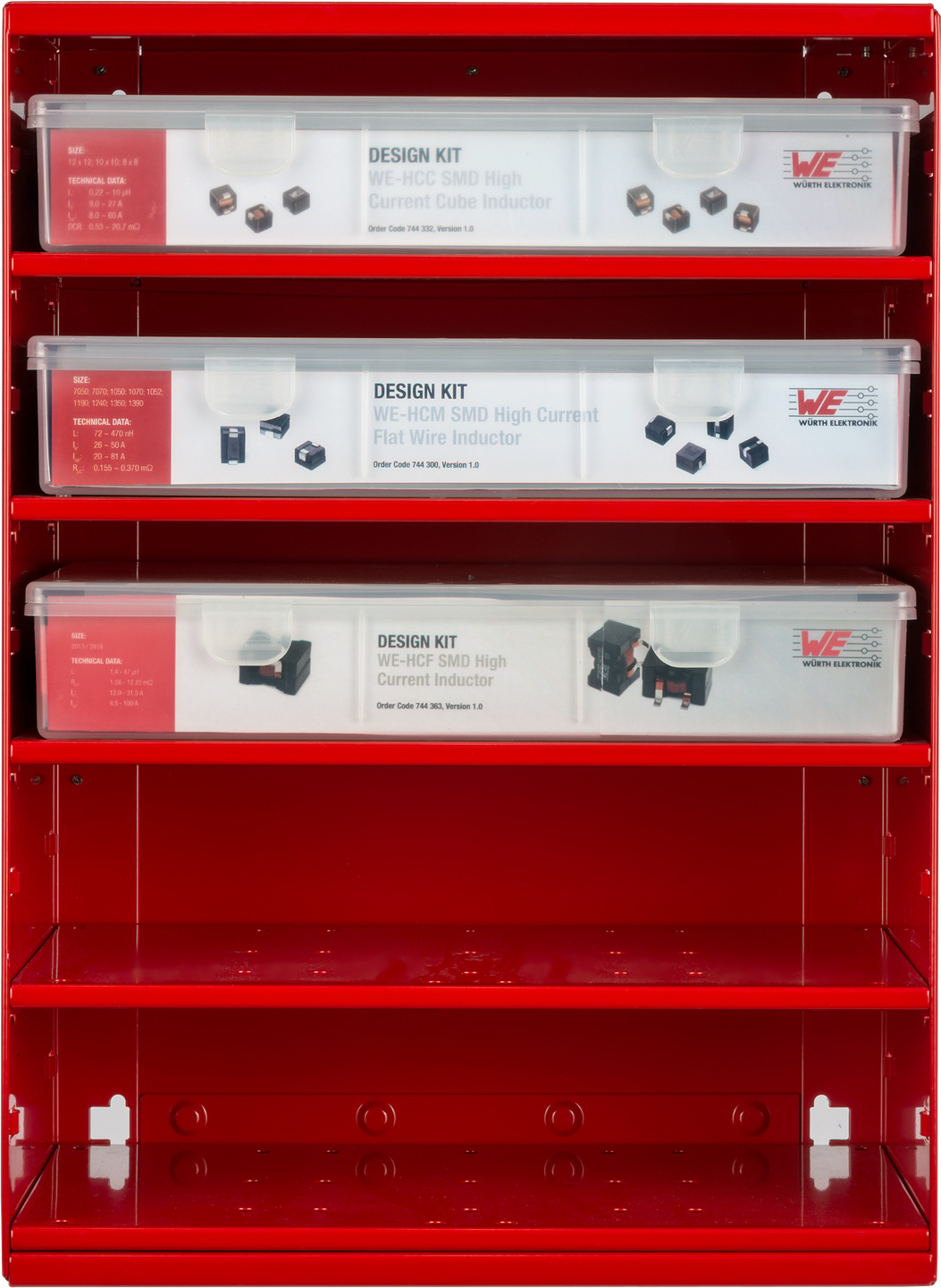 Design Kit Produktbild