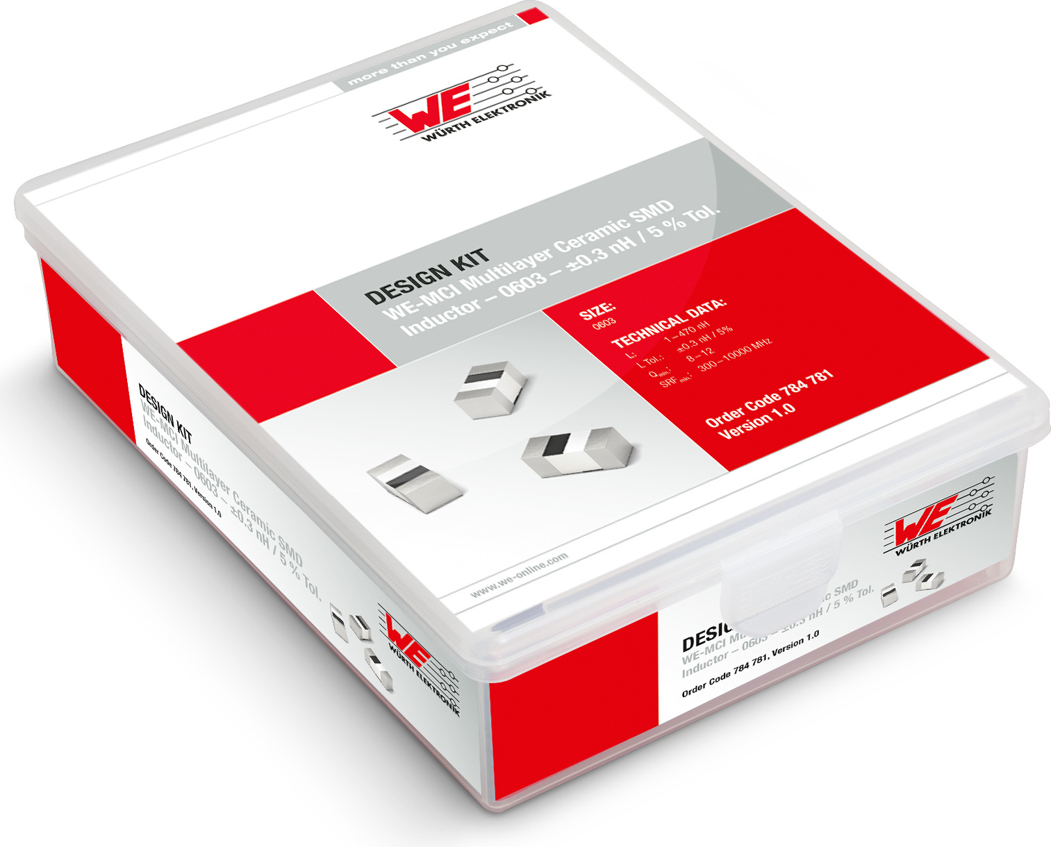 Design Kit Produktbild